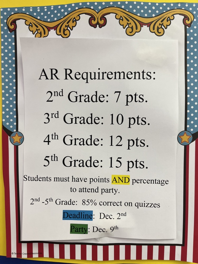 AR Requirements for round 1