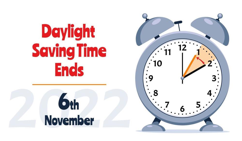 November 6, 2022-​Daylight Saving Time Ends Set Clocks Back 1 Hour.